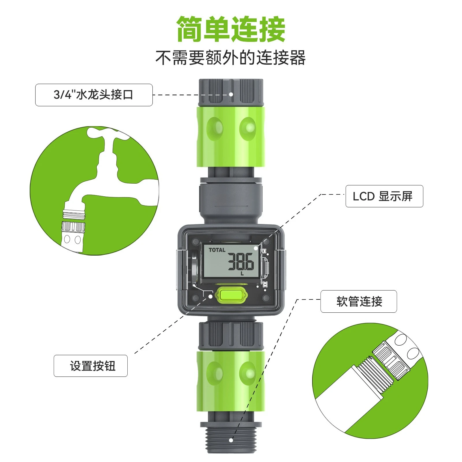 water flow sensor accurately measures water flow data, easy to install, easy to read,