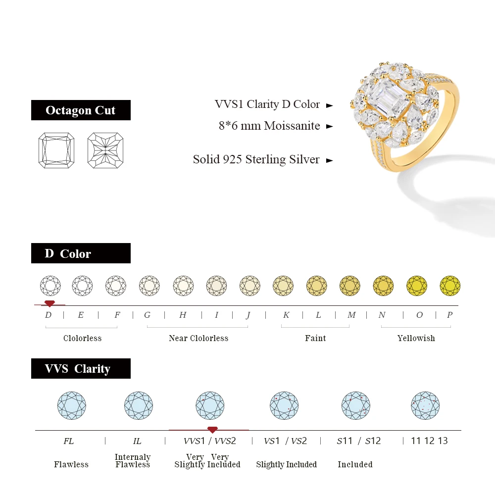 MINTYBOX All D Color VVS1 Moissanite Ring for Women 925 Sterling Silver Flower Design Wedding Band Bridal Jewelry Gift Pass Test
