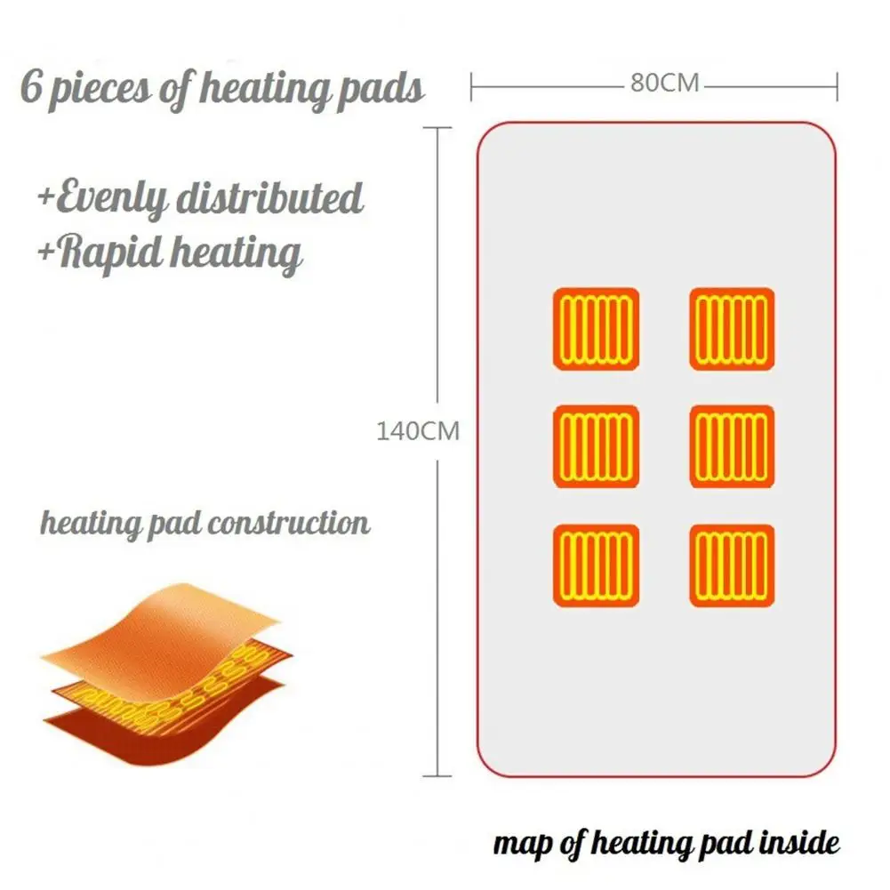 Flannel USB Heating Electric Blanket 3 Levels 6 Zones Heating Blanket Rapid Thermal One Touch Switch Washable Heating Pad