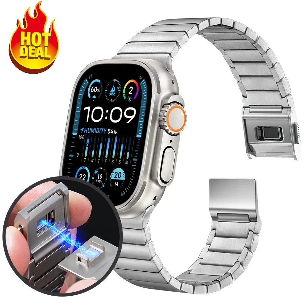 Titanium Band For A…