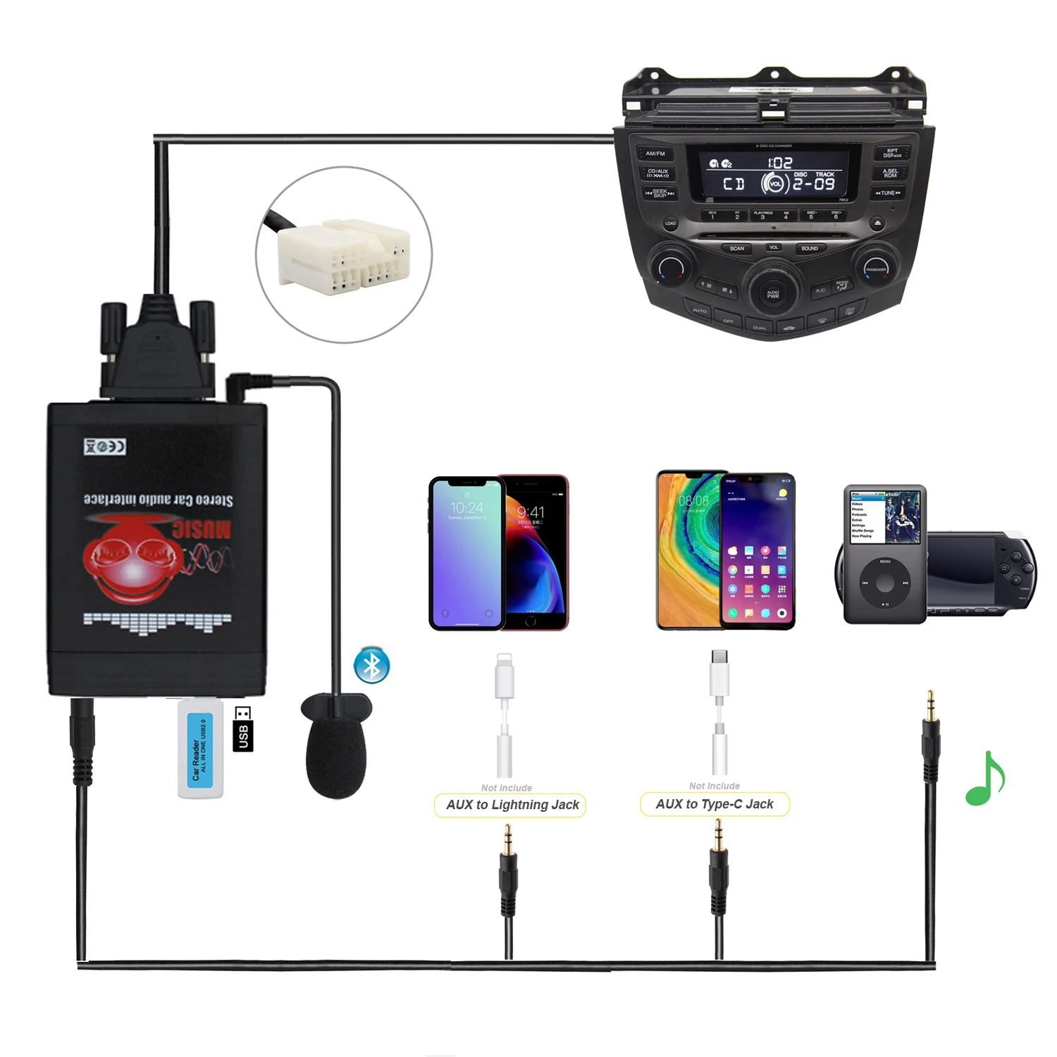 

Moonet Car Audio USB AUX 3.5mm Input with Bluetooth Hands Free for Honda Accord Civic Odyssey CR-V Pilot