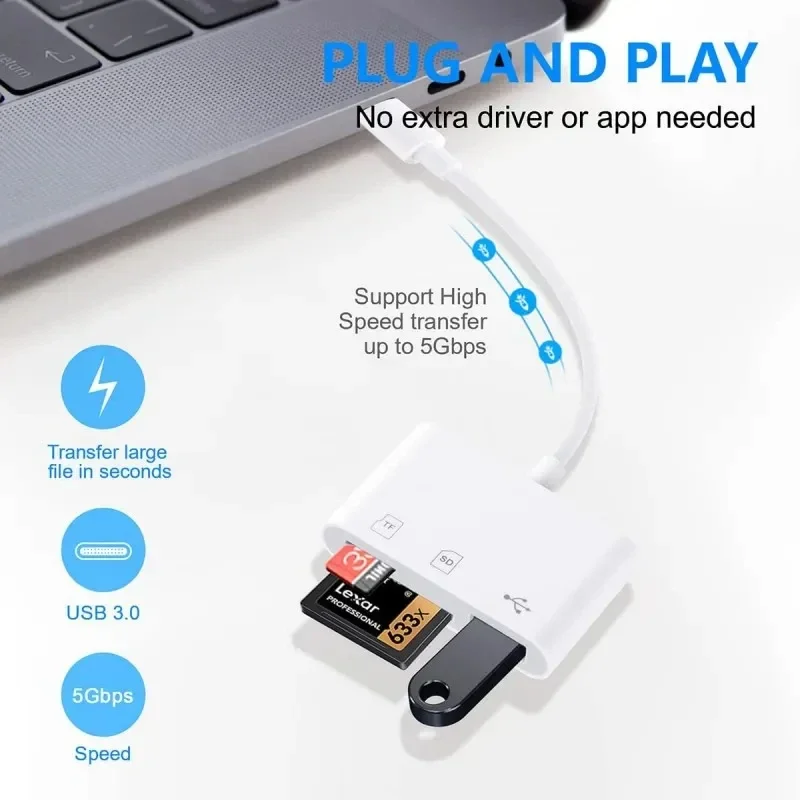 Lightning TypeC to SD & TF Card USB Camera Adapter for iPhone iPad, 3 in 1 Card Reader USB Dongle for USB Flash Plug & Play