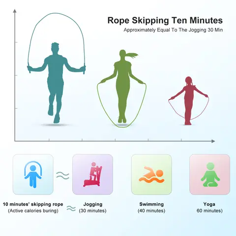 10 best sales hoppning - №8