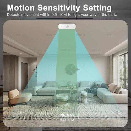 Imagen 2 del producto Tuya 10G 4 en 1 Sensor de movimiento humano Zigbee MmWave Detector de Radar con luminancia Sensor de temperatura y humedad reemplazar el Sensor PIR