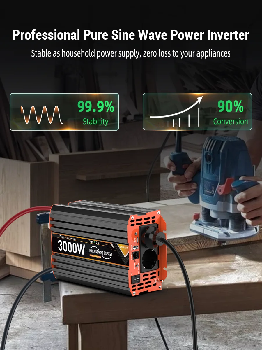 Thumbnail 4 - #15 Trending Power Inverters Right Now