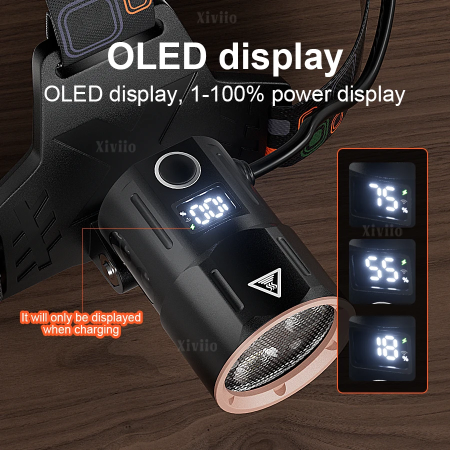 3000000LM 最も強力な長距離ヘッド懐中電灯モーションセンサー USB 充電式ヘッドライト超高輝度