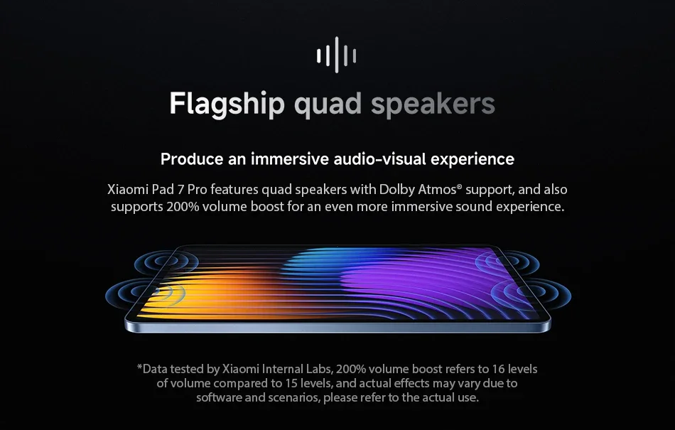 Xiaomi Pad 7 Pro Global Version Mi Tablet Snapdragon 8s Gen 3