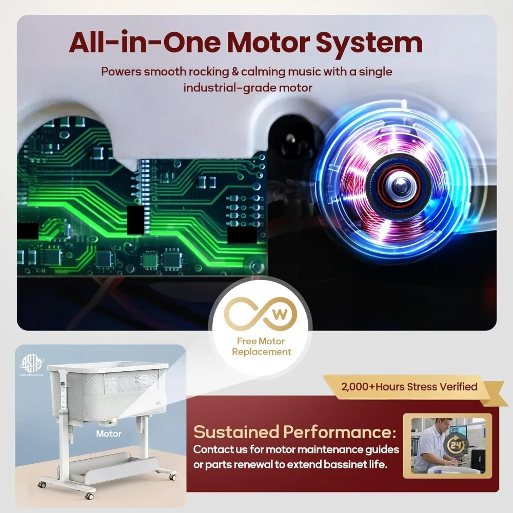 Rocking Bassinet for Baby Electric 3 Motion Automatic Bedside Sleeper Auto Rolling Newborn Cradle Rocks Itself 5 Height Adjustab