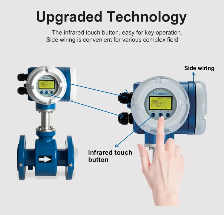 Supmea 316SS Stainless Steel Ptfe Liner Type Clamp Electromagnetic Sanitary Magnetic Sewage Flowmeter Flow Meter Price