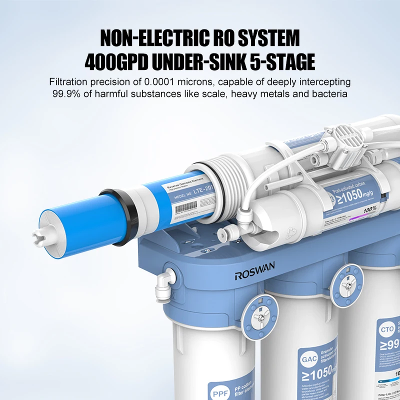 

Easy Install 5-Stage Under Sink Water Filtration Unit for Apartment Kitchen