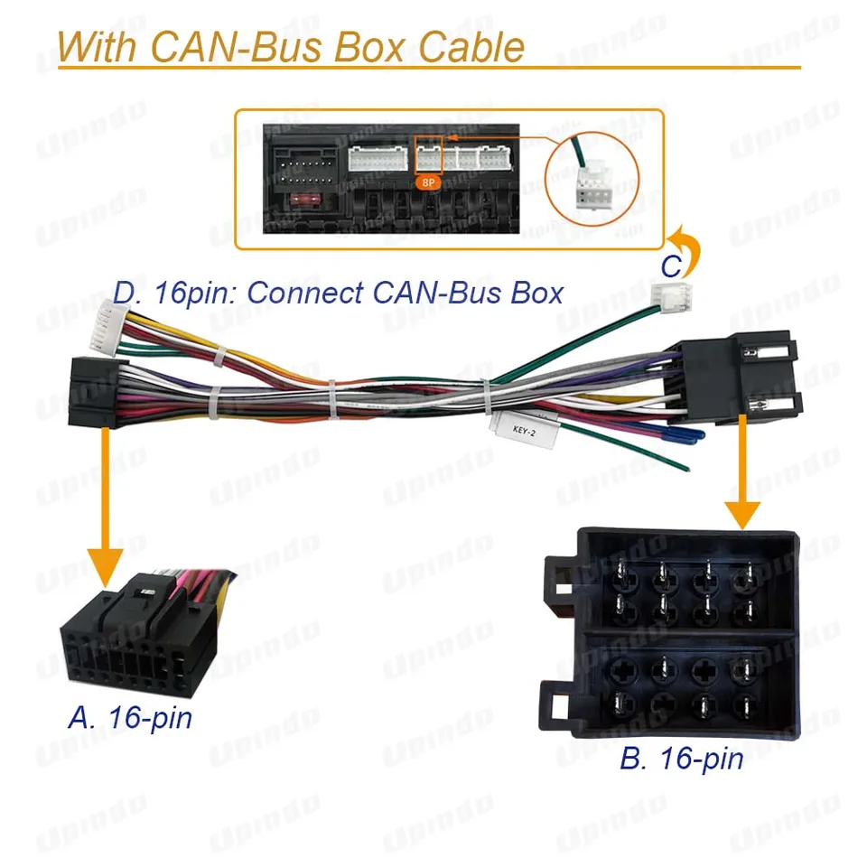 プジョー・シトロエン用ラジオ配線ハーネスアダプター（CAN-Bus