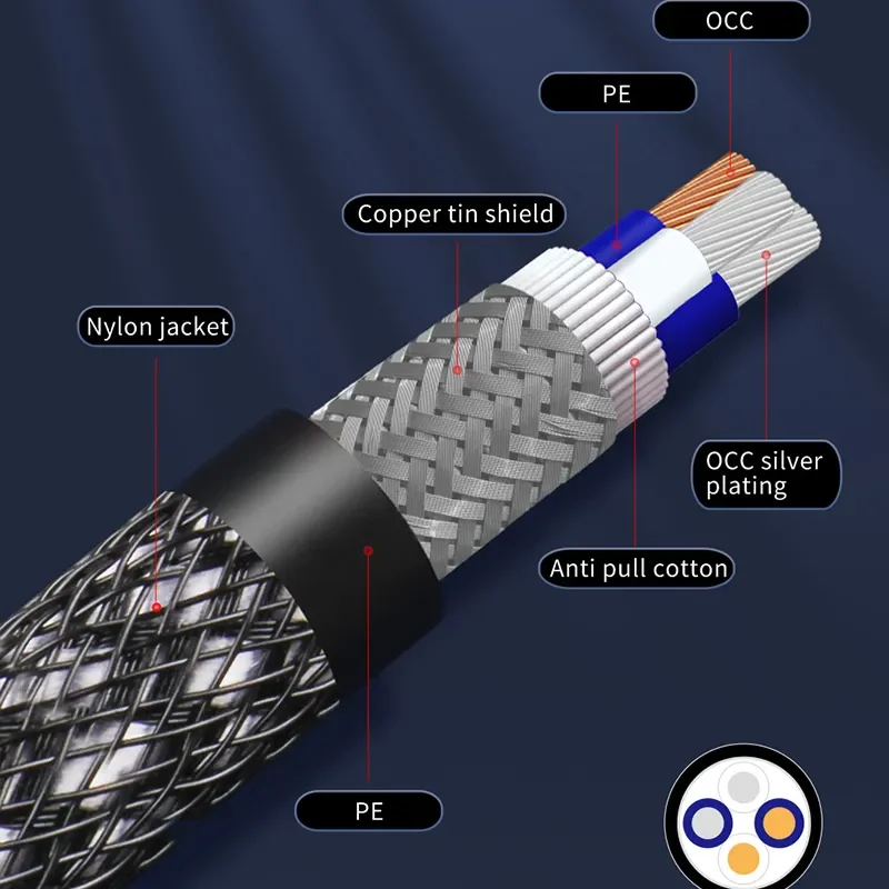 YYAUDIO 2 xlr żeński do 2 RCA męski kabel Hifi 3Pin XLR do wtyczka RCA przewód Audio Stereo mikrofon z głośnikiem wzmacniacz Mixe Wire