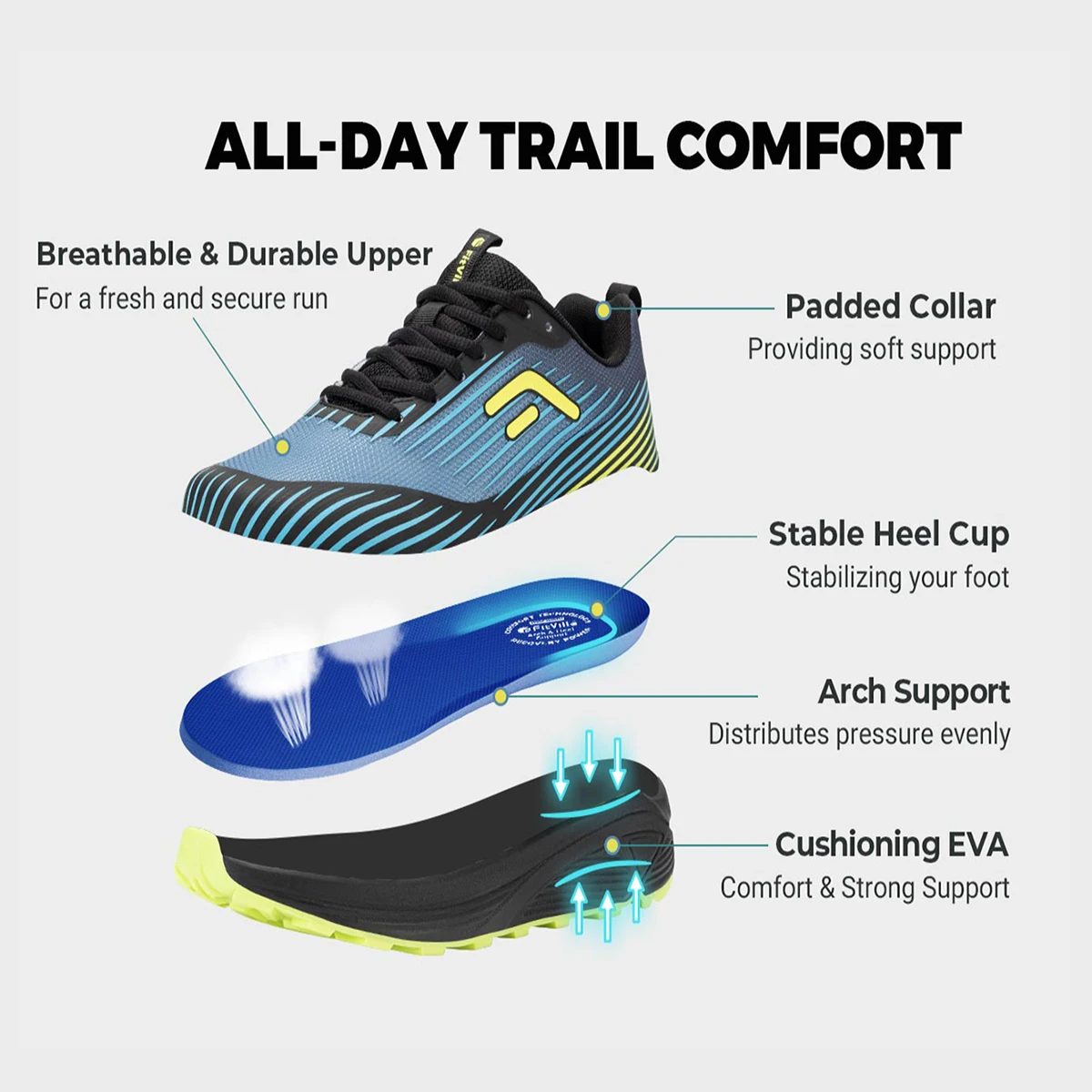 FitVille Trail Running Shoes Men's Sneakers Extra Wide Non-Slip Lightweight for Swollen Feet Arch Support Pain Relief