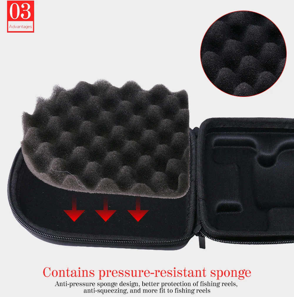 DEUKIO Baitcasting Reel Bag EVA Protective Case for DC Reels Portable Storage Pouch Single Reel Fishing Tackle Accessory