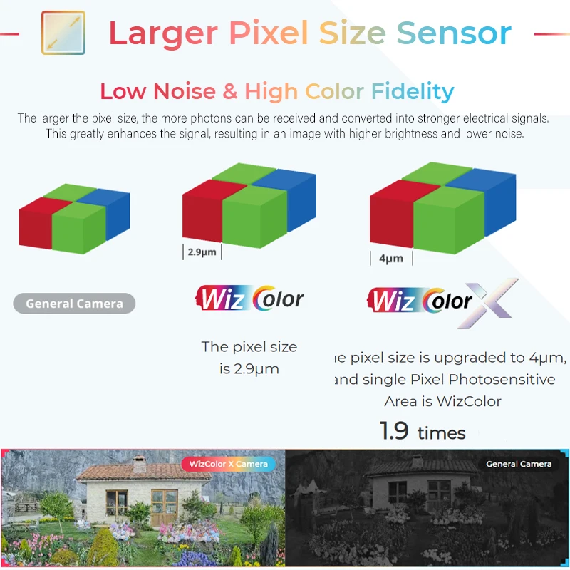 Dahua WizColor X 4MP WizSense Full Color Network Camera Built-in Dual Mic AI-ISP 2.0 Super AI Coding 2K IPC-HDW2449TH-S-PROX New - view 4