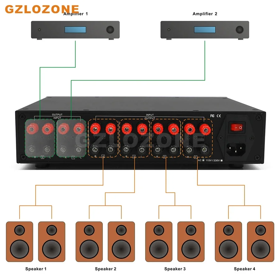 Imagem -06 - Hifi Áudio Acessório Interruptor Remoto Speaker Select Interruptor Amplificador Zl01 in a Out em Out