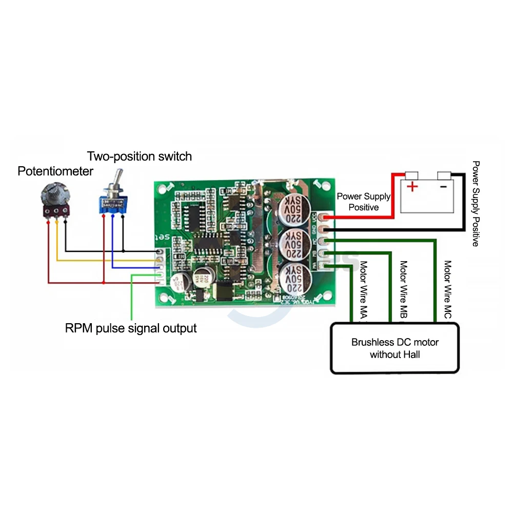 DC Brushless Motor Controller Hall BLDC Driver Board DC 12V to 36V 15A 500W Speed Control High Power