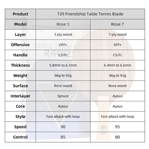 Imagen 2 del producto Hoja de tenis de mesa de madera rosa de la amistad, profesional, madera pura, OFF + hoja de Ping Pong para ataque rápido con bucle, 729
