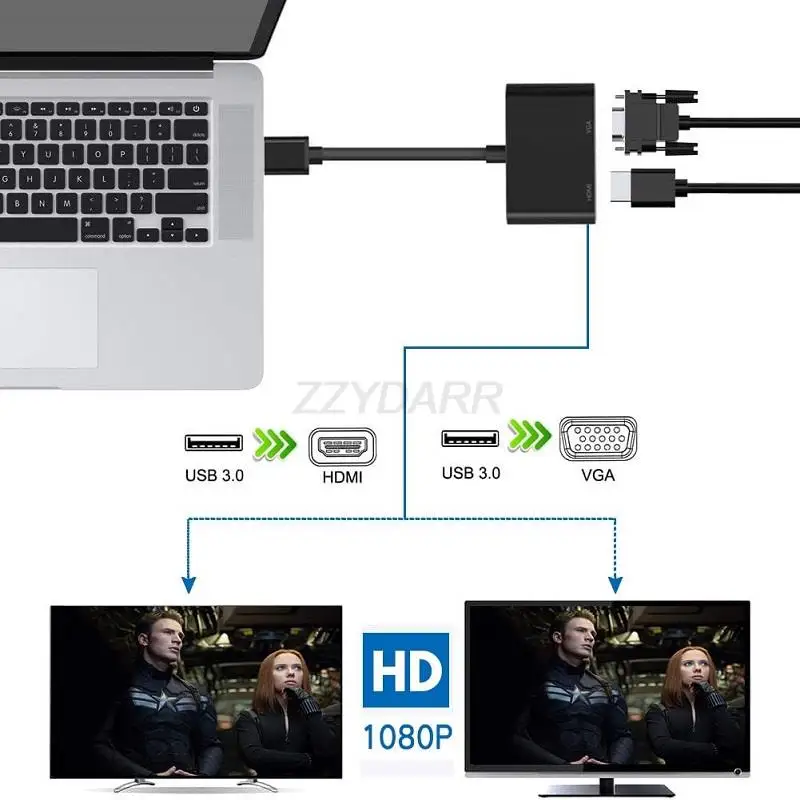 USB 3.0 to HDMI VGA Adapter Converter 1080P HDMI and VGA Sync Output for Computer Laptop to Monitor/TV Dual Screen Display