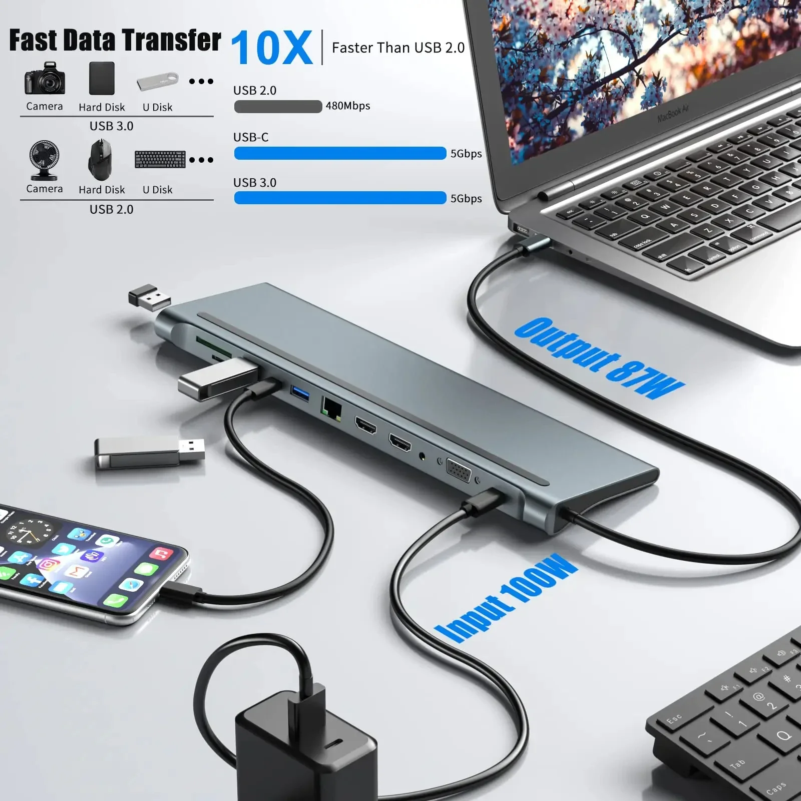 12-in-1 Docking Station USB Hub Splitter Adapter Laptop Extensor Dual 4K HDMI VGA 3.5 Audio PD100W SD TF Card Reader for MacBook