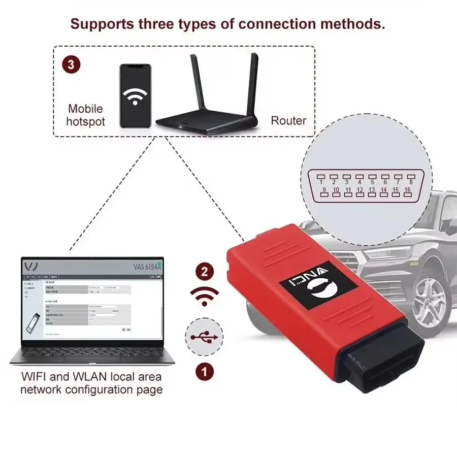 VNCI 6154A يدعم أحدث إصدار من برنامج ODIS ويمكن أن FD DoIP Protocol Original Drive أفضل من SVCI 6154