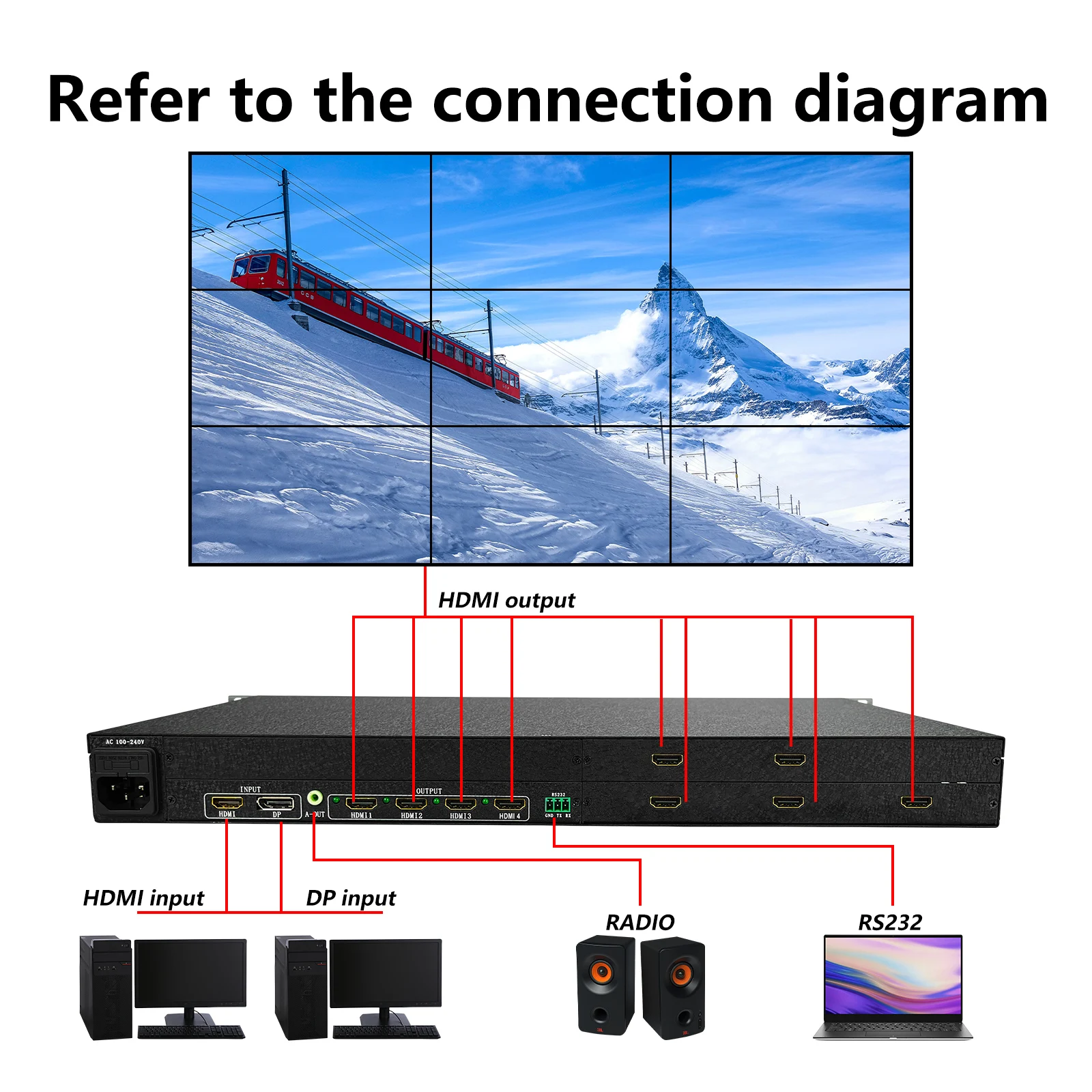 4K Video Wall Controller 1in 9out 3X3 Processor Ultra Hd Ondersteunt Dp Point-To-Point Ingang Hdmi-Compatibele 1.4 + Dp1.2 Splicing Box