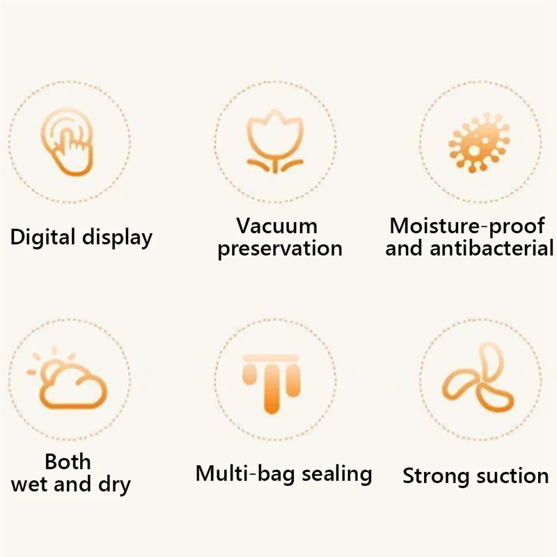 

ABUI-Vacuum Sealer For Homeuse Automatic Small Vacuum Sealer With 20 Vacuum Bags Food Saver Vacuum Sealer Machine