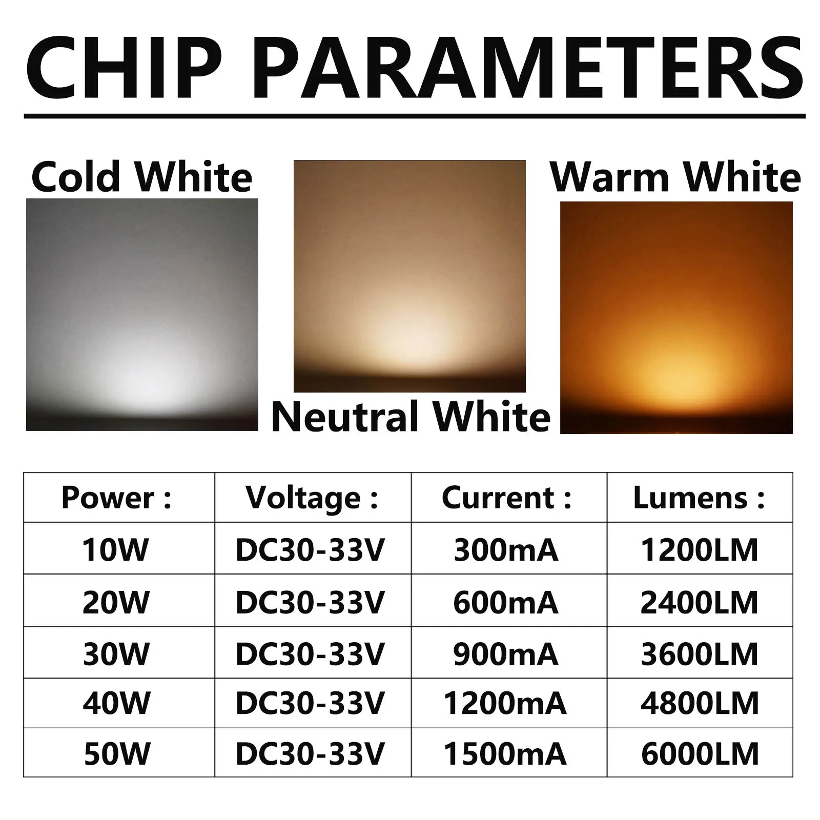 Imagem -03 - Impermeável Led Chip Matrix para Lâmpadas Led Alto Brilho Cob Diodo Cob Faça Você Mesmo 10w 20w 30w 50w dc 3033v a Set