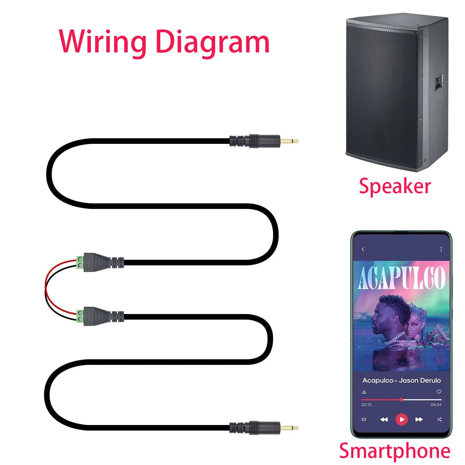 3.5 مللي متر 1/8 "أحادية TS ذكر 2 القطب إلى AV المسمار فيديو درع Balun محطة المتكلم موصل لحام كتلة كابل محول