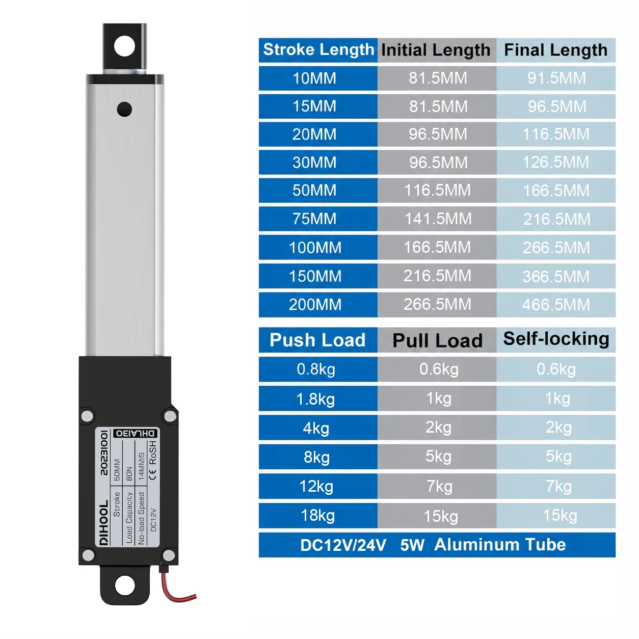 Convenient One-time Payment Link for Lots of Types Small Package Product or Customized Product