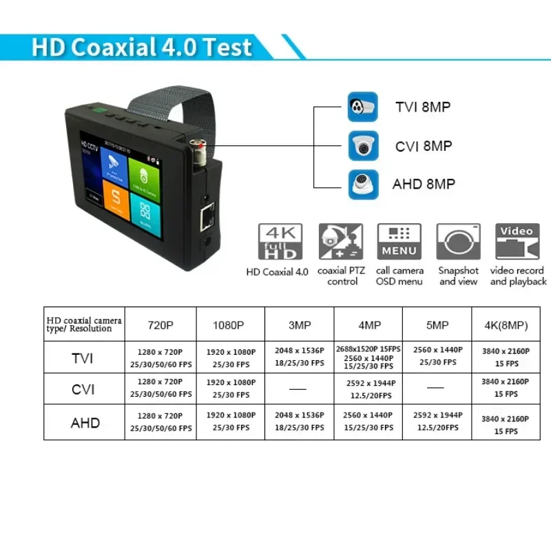 Imagem -03 - Testador de Câmera ip com Cabo Tracer Poe e Monitor ip em Ipc 8mp Tvi Ahd Cvi Teste Analógico 4k H.265 Ipc1800sn