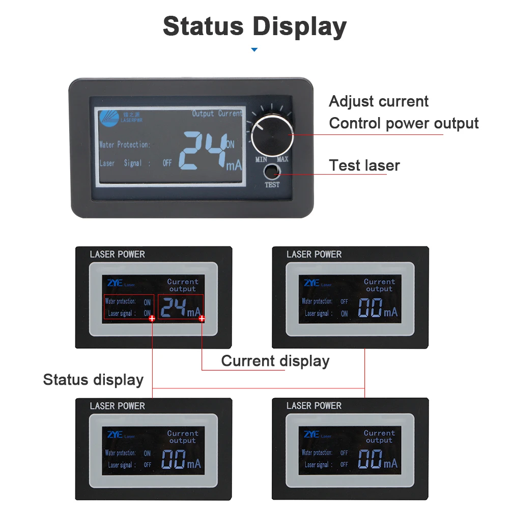 จอแสดงผล LCD CO2 Current Meter หน้าจอภายนอกสําหรับ HY Series 80W และ 100W และ 150W CO2 เลเซอร์แหล่งจ่ายไฟ