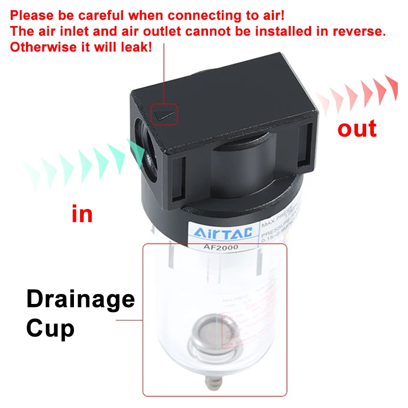 Airtac Pneumatic AL/BL/AF/BF Air Source Filter/ Oil And Water Particles Oil Mist Oiler Processor