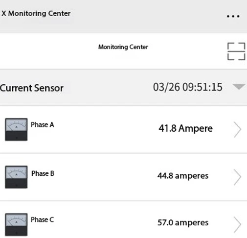 Industrial 4G Wireless PH Sensor Terminal Remote Monitoring Multi-Protocol Support (MQTT/TCP)