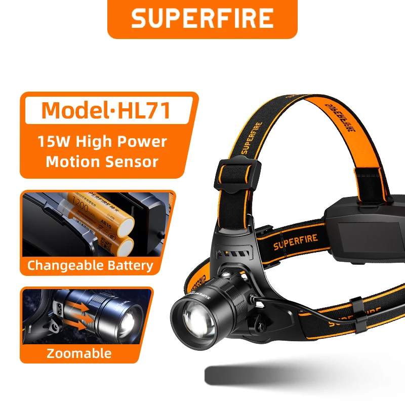 

Налобный фонарь SUPERFIRE HL71: Мощный светодиодный, перезаряжаемый через USB, с телескопическим зумом, водонепроницаемый, для работы на улице, с высокой яркостью