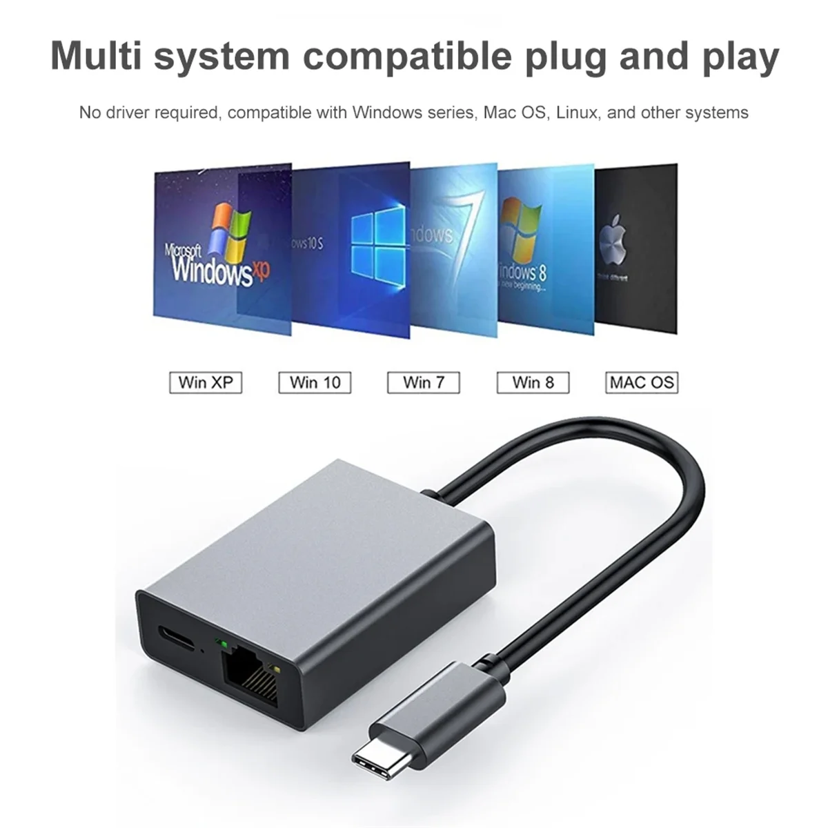 محول USB C إلى إيثرنت لتلفزيون جوجل ، قفص الاتهام 4K ، دعم التوصيل والتشغيل ، شحن PD