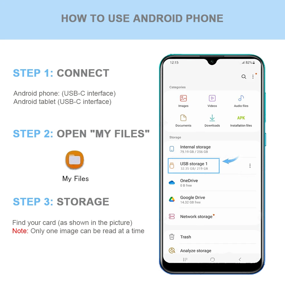 3 в 1, кардридер для CF/SD/TF карт