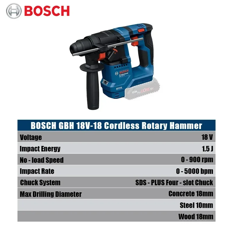 Bosch GBH 18V-18 Cordless Rotary Hammer 1.5J Impact Drill Hammer SDS PLUS Professional 18V Brushless Power Tools view 3