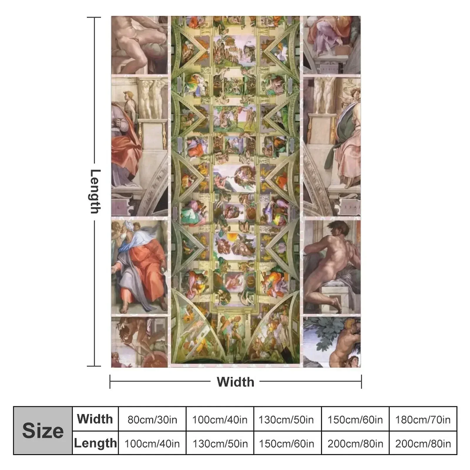 Sistine Chapel Throw Blanket Thin funny gift Furrys Blankets