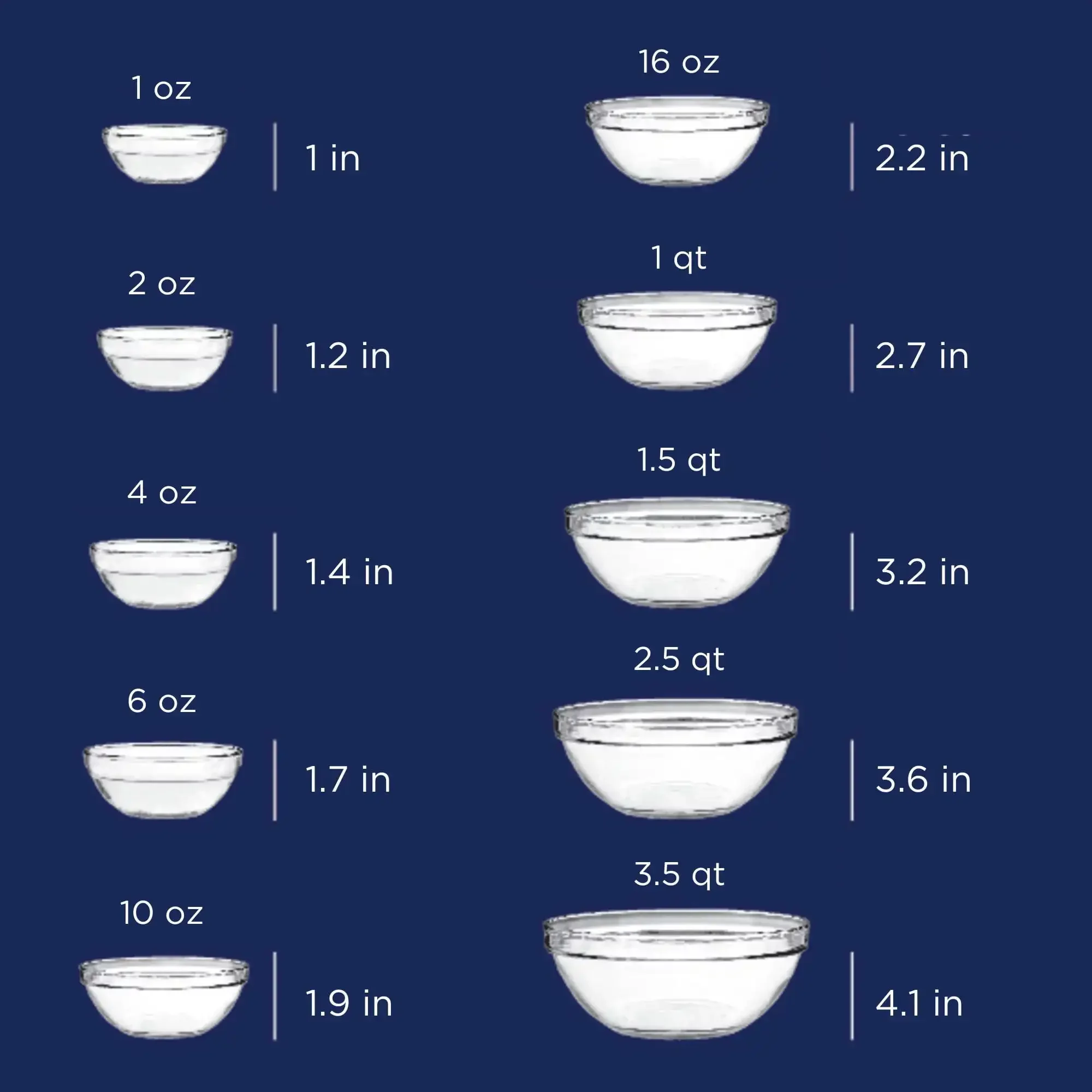 Cuencos para mezclar de vidrio Juego de 10 piezas El vidrio templado resistente * mejora la estabilidad y la durabilidad para soportar el estrés de la cocina