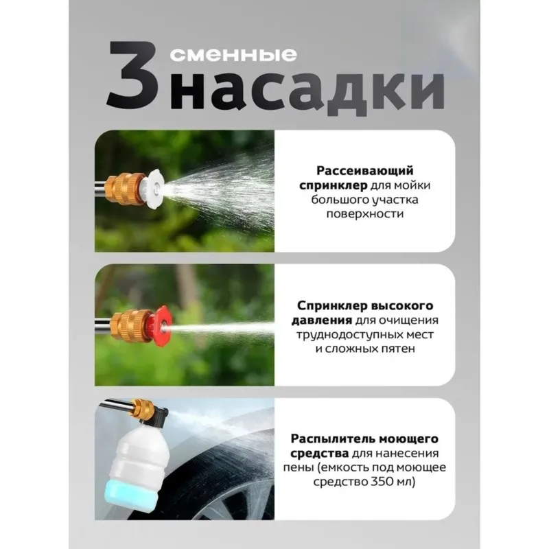 TFORU-Light Weight Cordless High Pressure Washer-Portable For Car Cleaning-2 Batteries, 25 Bar Ideal For Home And Garden Use