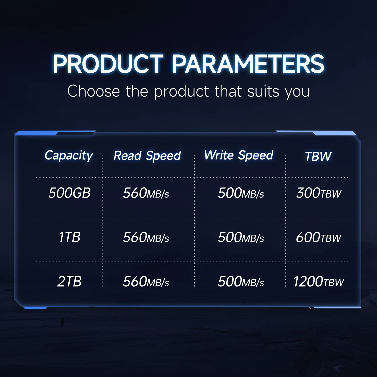 Fanxiang S102 Pro 2,5 Zoll SATA SSD 500 GB 1 TB 2 TB bis zu 560 MB/s Internes Solid-State-Laufwerk, 70 % Speedup-Festplatte für PC und Laptop