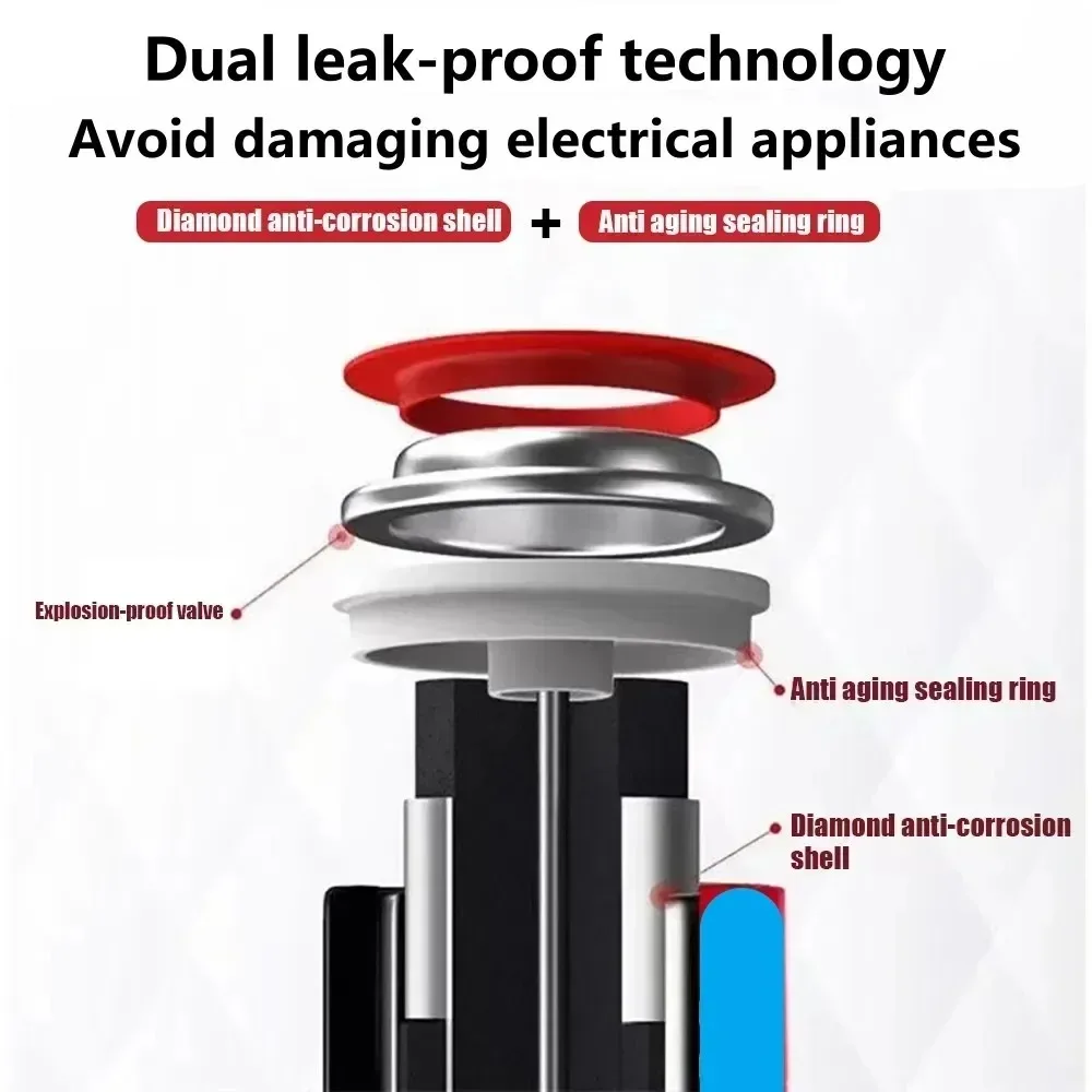 بطاريات قلوية AA AAA طويلة الأمد 1.5 فولت AA AAA لألعاب المصباح اليدوي ولوحة مفاتيح وماوس الكاميرا واستخدام المكاتب المنزلية
