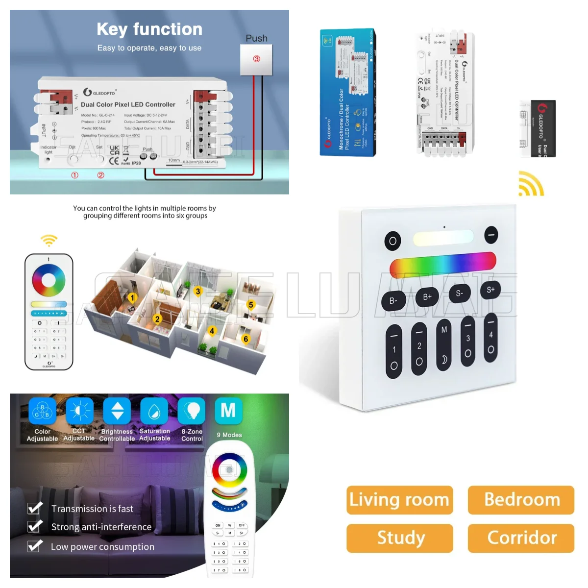 Dual Color GL-C-214 GLEDOPTO RF Pixel LED Controller WWCW CCT Dimmer White Light Dynamic Wago Connect Port Horse Racing Lighting