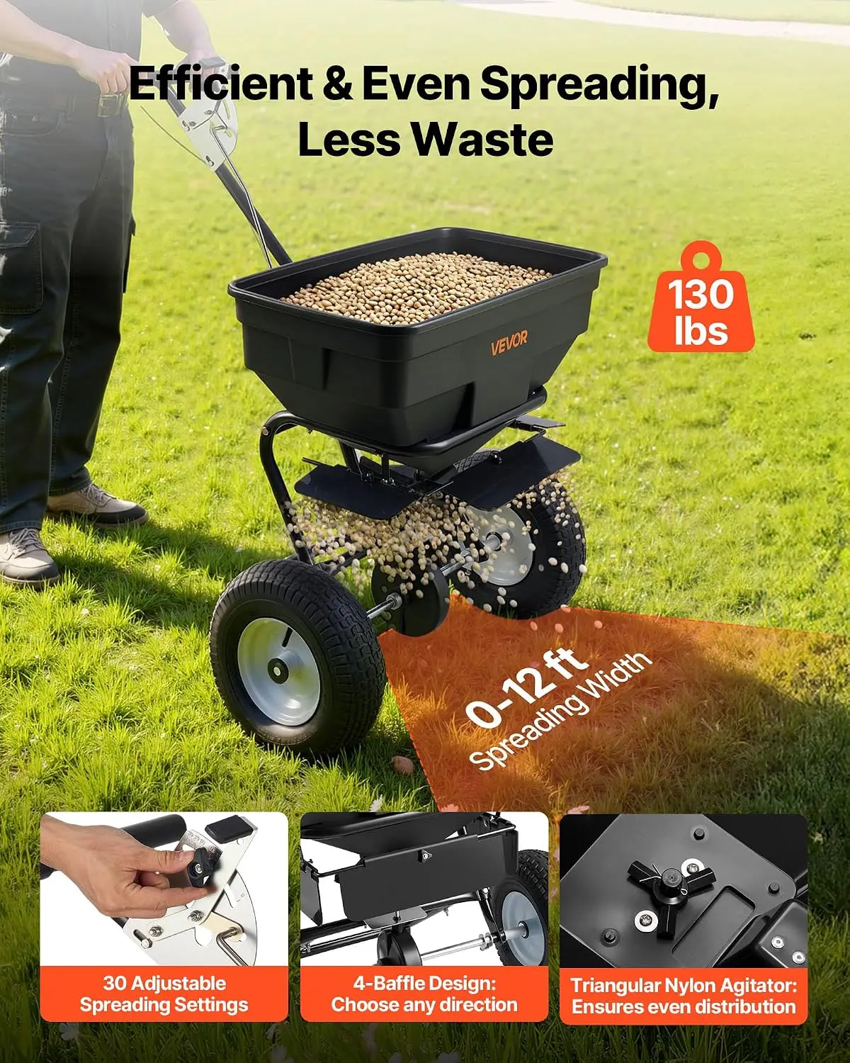 Broadcast Spreader, 12ft Spreading Width, Push Broadcast Spreader with 13