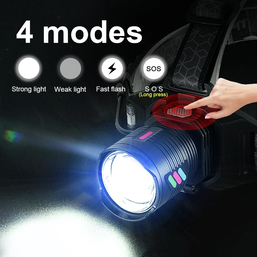 2025 New 250000lm Powerful Led lamp Rechargeable light Outdoor Zoom Waterproof Work Lamp Super Bright Hunting Torch