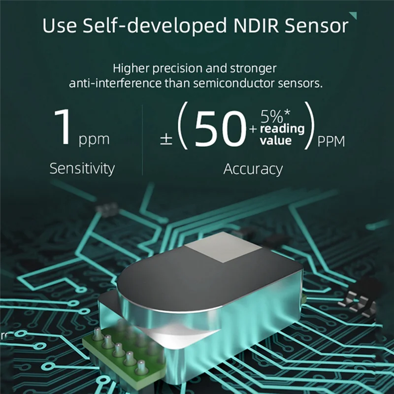 Mini CO Detector Plastic PV28 Smart WIFI 3-In-1 Indoor Air Quality Monitor, CO Temperature Humidity Meter Monitor CO Tester