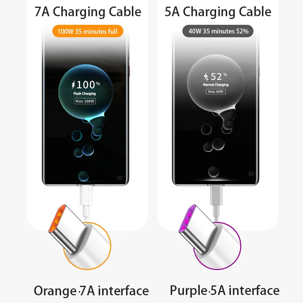 7A 100W Type C USB Super Fast Charging Cable for Huawei Mate 60 50 Pro P60 Nova 9 10 Honor Xiaomi Redmi POCO USB C Charger Cord image 2