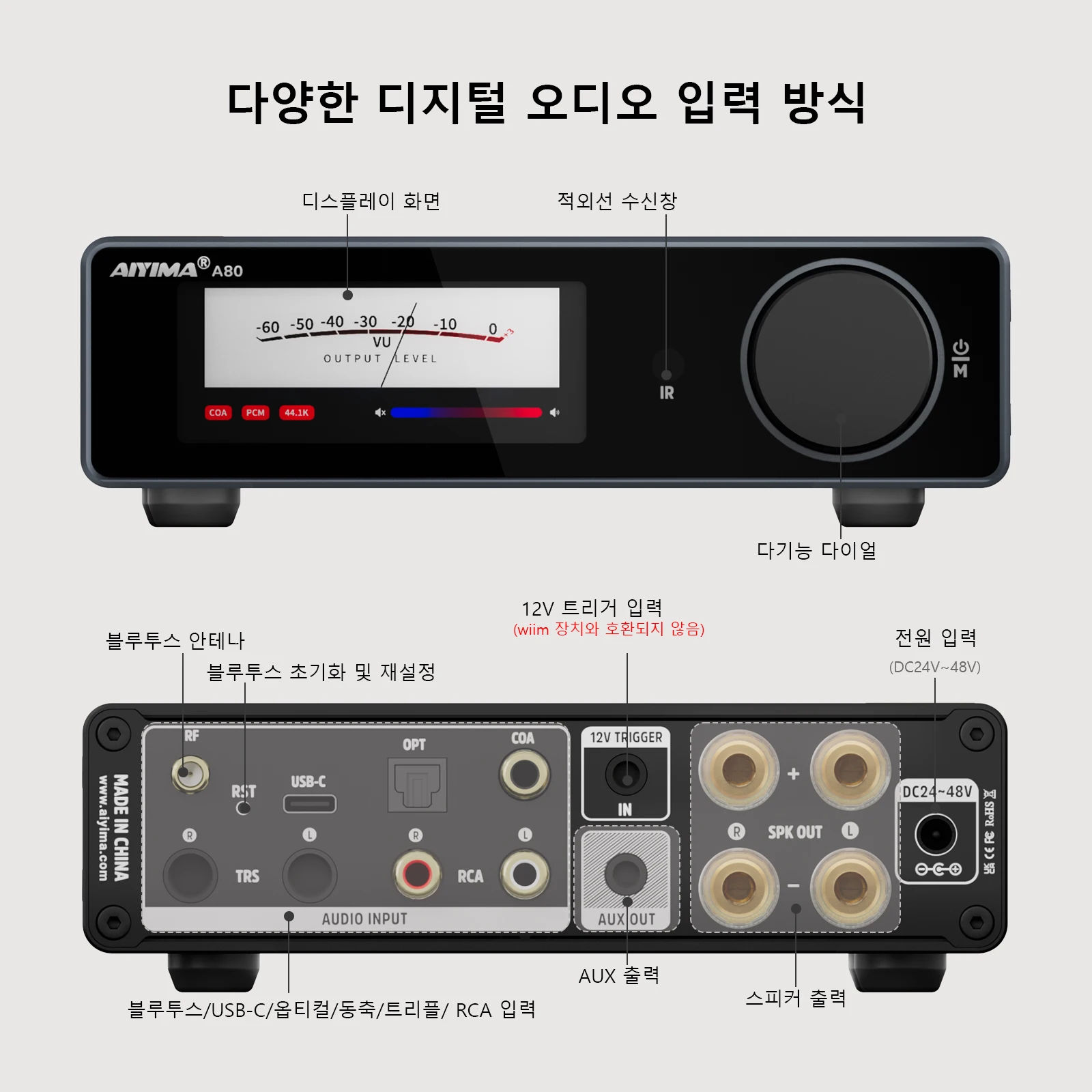 AIYIMA A80 TPA3255 DAC 블루투스 PFFB 스테레오 전력 증폭기, 300W... - 1