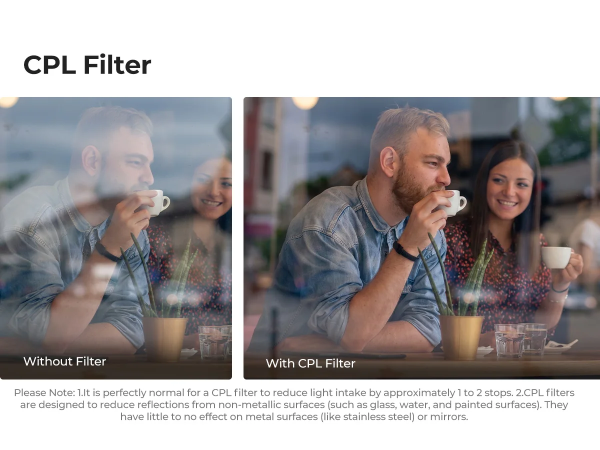 K&F CONCEPT ND Filters for Insta360 Luna Ultra Magnetic Filter UV CPL Black Mist 1-4 Variable Neutral Density Lens Filters